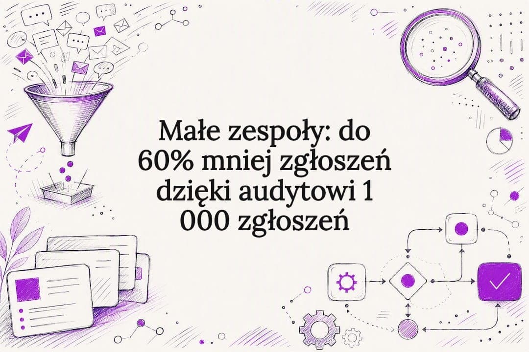 Małe zespoły: do 60% mniej zgłoszeń dzięki audytowi 1 000 zgłoszeń